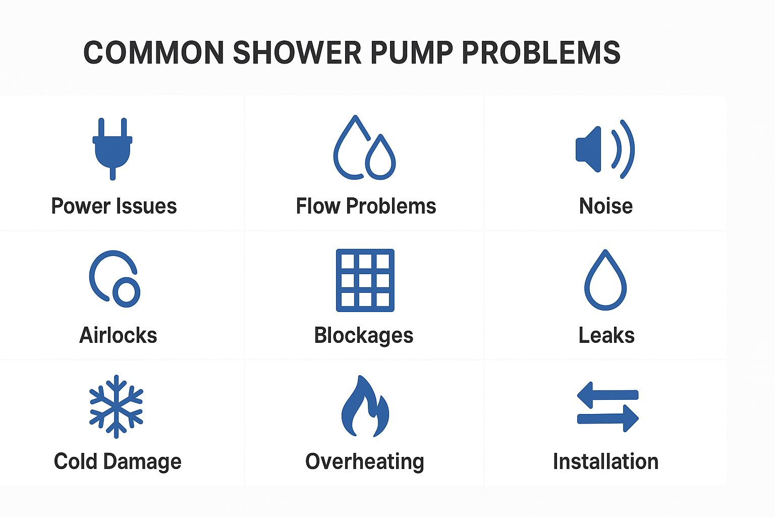 Common Shower Pump Problems Understanding Shower Pumps