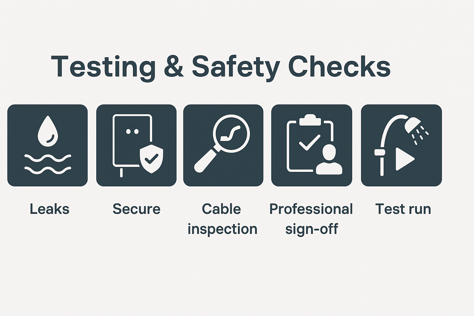 Testing and Safety Checks Testing and Safety Checks